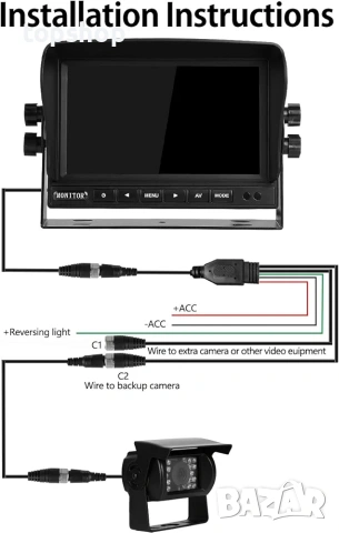 Чисто нов оригинален комплект камери за задно виждане YEDDY Dual Reversing Camera Set 7 инчов екран, снимка 5 - Аксесоари и консумативи - 55195848
