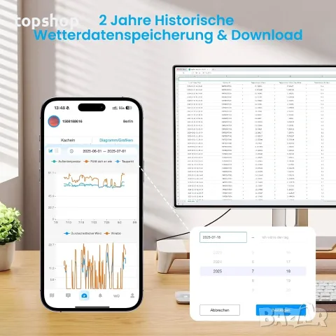 Чисто нова смарт WiFi метеорологична станция Sainlogic SA6 Plus с цветен дисплей и AI прогноза  , снимка 4 - Друга електроника - 55419393