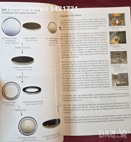 Двуезичен каталог - монетата от 2 евро / 2 Euro Coin Catalogue. Münzenkatalog, снимка 5 - Енциклопедии, справочници - 54244279