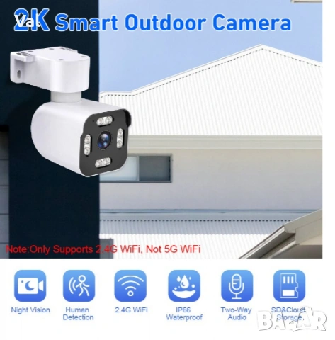 IP камера, Autodiag, 3MP, нощно виждане, двупосочно аудио, 360° въртене, снимка 3 - IP камери - 55163860