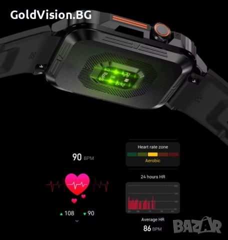 Мъжки смарт часовник – Bosally – L81, снимка 5 - Мъжки - 54248112