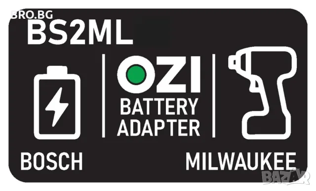 Преходник адаптер батерия Bosch 18V към инструмент Milwaukee M18 BS2ML, снимка 4 - Други инструменти - 53429018