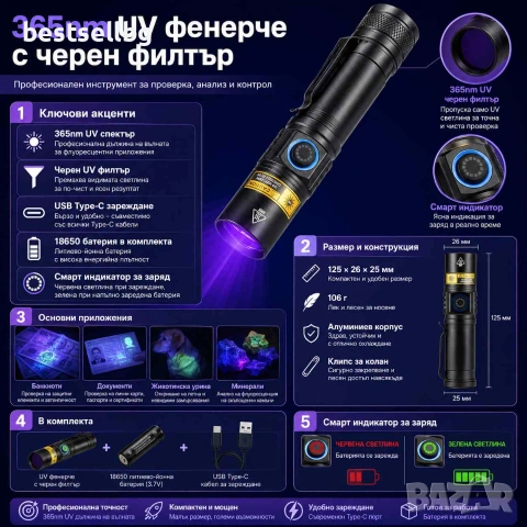Професионален UV фенер 365nm 5W с черен филтър Type-C зареждане и батерия 18650, снимка 8 - Други инструменти - 55154488