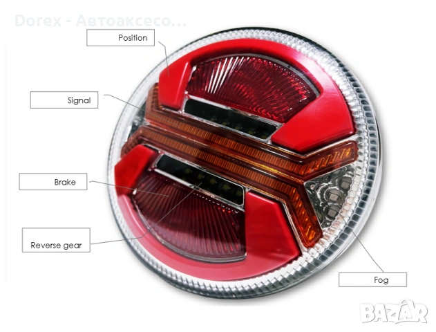 Комплект LED неон стопове тип Хамбургер 5 функции 12V-24V за ремарке и камион, снимка 3 - Аксесоари и консумативи - 54630150