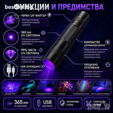 UV фенер акумулаторен мощен ултравиолетова светлина лампа ув фенерче, снимка 2 - Къмпинг осветление - 48139945