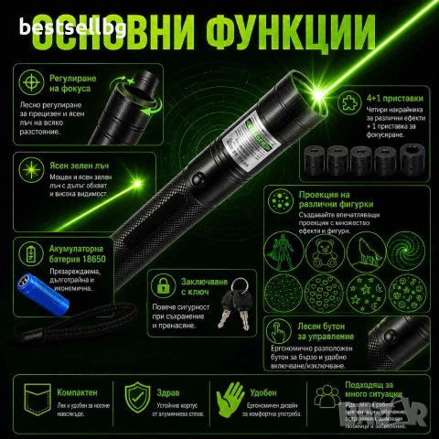 Мощен акумулаторен зелен лазер с приставки фигури за деца нов модел, снимка 2 - Други инструменти - 40798509