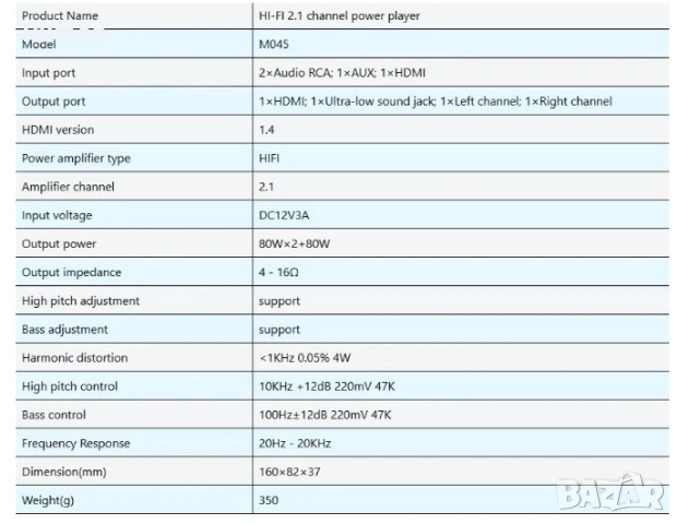 Аудио усилвател / audio power amplifier, снимка 5 - Ресийвъри, усилватели, смесителни пултове - 54441436