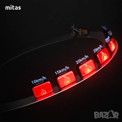 Задна SMART EMOJI LED стоп светлина за велосипед IGPSPORT ET6, USB-C, IPX7, Bluetooth, снимка 8 - Аксесоари за велосипеди - 54165696