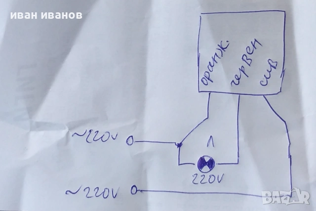 фотореле за магазин , снимка 2 - Други - 55123993