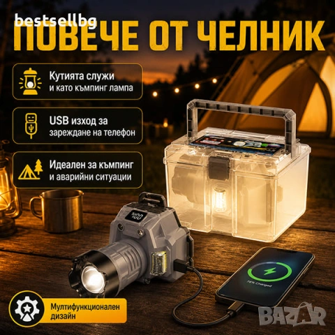 Мощен акумулаторен LED челник лазерен диод къмпинг осветление лампа USB фенер за глава лов риболов, снимка 2 - Къмпинг осветление - 51204063