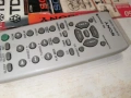 SONY RM-SRG440 AUDIO REMOTE-ВНОС SWISS 2705261905М, снимка 7