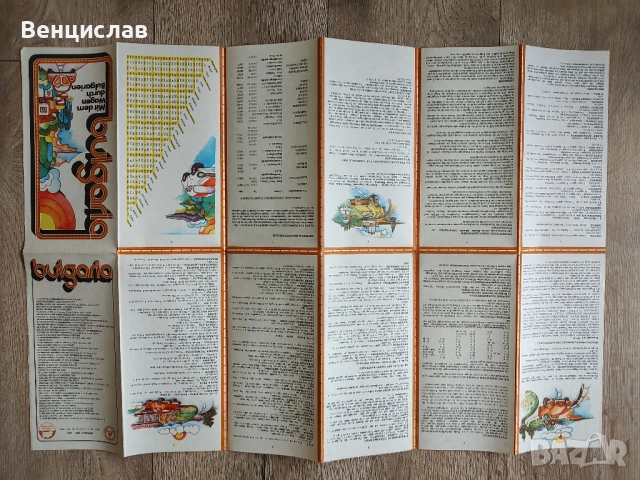 Хартиени карти на България - стари издания, снимка 10 - Други - 54302860