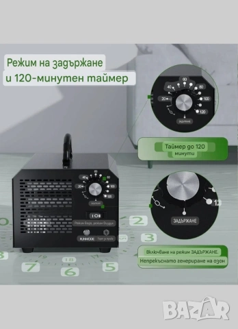 Генератор на озон, FELLAT 10000 mg/h Индустриален пречиствател на въздух с режим въздух/вода , снимка 5 - Овлажнители и пречистватели за въздух - 54136980