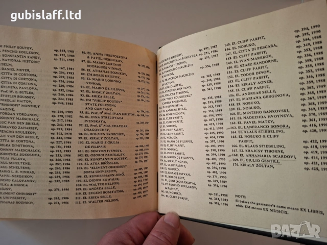 Албум с екслибриси на Пенчо Кулеков, 170 бр., 1991 г., снимка 4 - Картини - 54444182