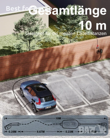  EzGoGo 11 kW зарядно устройство тип 2 за електрически превозни средства, снимка 5 - Аксесоари и консумативи - 54377493