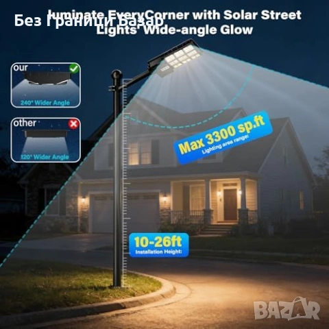 Нова Соларна улична лампа LED слънчев прожектор 1000W със сензор за движение IP65, снимка 4 - Лед осветление - 54311502