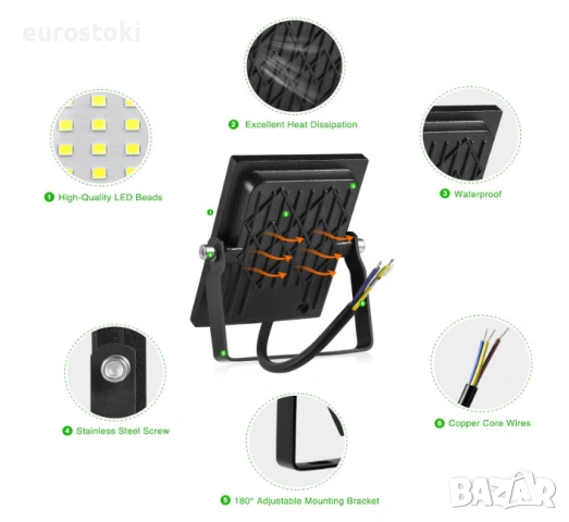 Мини външен LED прожектор ELEING, 10W,  800LM,  3000K (топло бяло), IP66, снимка 2 - Прожектори - 54491350