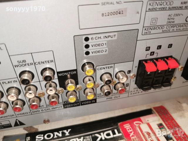 KENWOOD KRF-V6010 RECEIVER 1906261024L4, снимка 11 - Ресийвъри, усилватели, смесителни пултове - 54966499