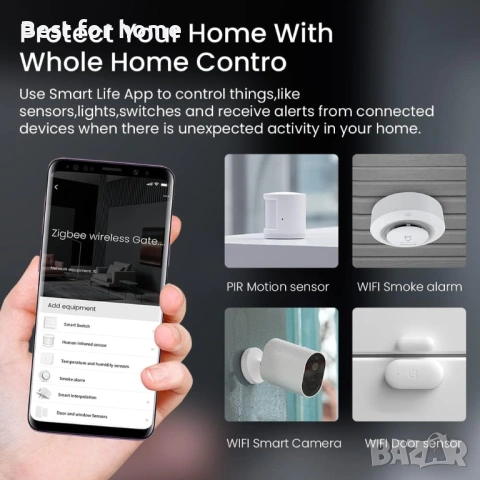 ZigBee 3.0 Hub WiFi & Bluetooth двоен режим шлюз, само за Tuya продукт Smart Home Bridge безжично, снимка 5 - Рутери - 54379604