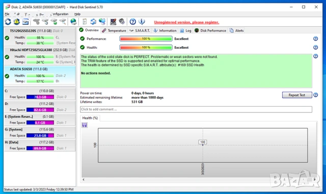 Custom SSD 128 GB тема Cyberpunk 2077, снимка 7 - Твърди дискове - 54124729