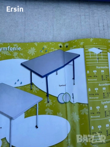 Оригинална къмпинг маса SUMFONIE (Sevelit) MADE IN GERMANY (чисто нова) (С регулираеми крака) , снимка 3 - Къмпинг мебели - 55161518