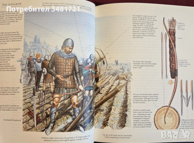 Decisive Weapons. The Technology That Transformed Warfare, снимка 5 - История, политика и общество - 55065741