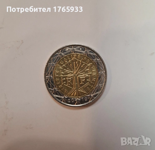 евро монети 