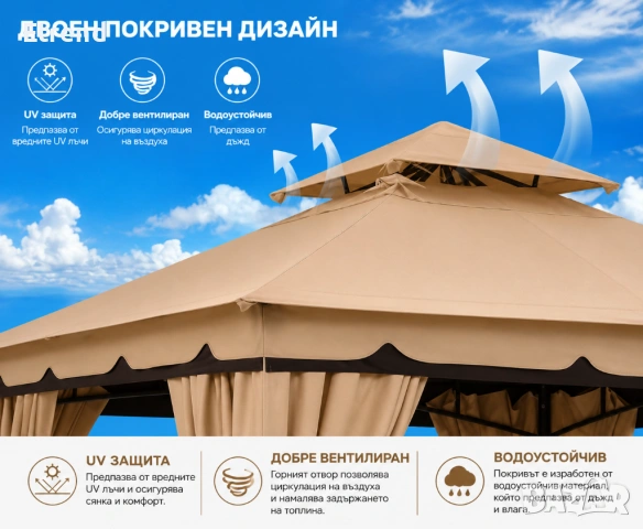 Луксозна градинска шатра със завеси 335х335см или 300х300см, снимка 2 - Градински мебели, декорация  - 54868633