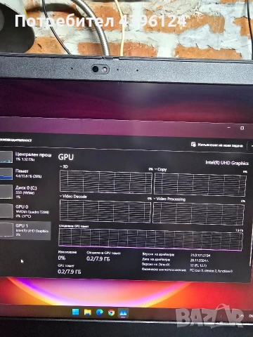 Lenovo ThinkPad P15 Gen 1, снимка 12 - Лаптопи за работа - 55234730