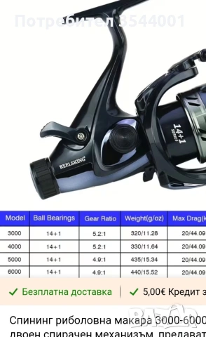 байтрънър reelsking, снимка 2 - Макари - 54686784