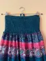 2.5 евро ефирна рокля в тъмно тюркоазен цвят с ластик на бюста 👗, снимка 3