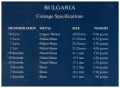 СЕТ ДЕСЕТ БЪЛГАРСКИ МОНЕТИ 1989-1992 ГОДИНА /виж описанието/, снимка 5