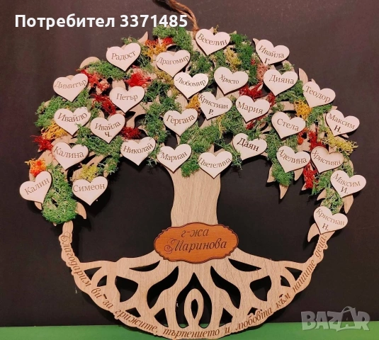 Дървото на живота., снимка 5 - Картини - 54397930