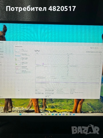 Gaming Pc RTX 3060 Ryzen 5 5600x, снимка 5 - Геймърски - 54460890