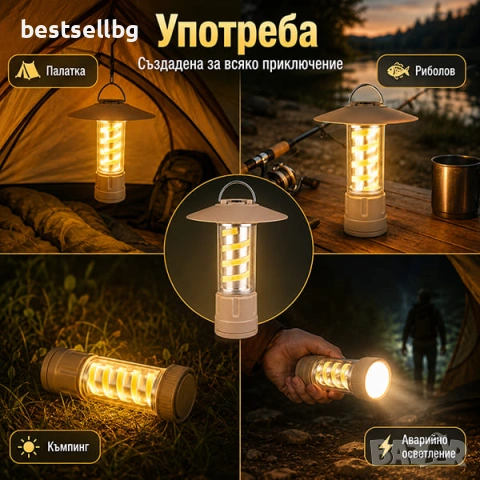 Мощна акумулаторна къмпинг лампа LED фенер USB зареждане кука за риболов туризъм палатка аварии, снимка 3 - Къмпинг осветление - 50861807