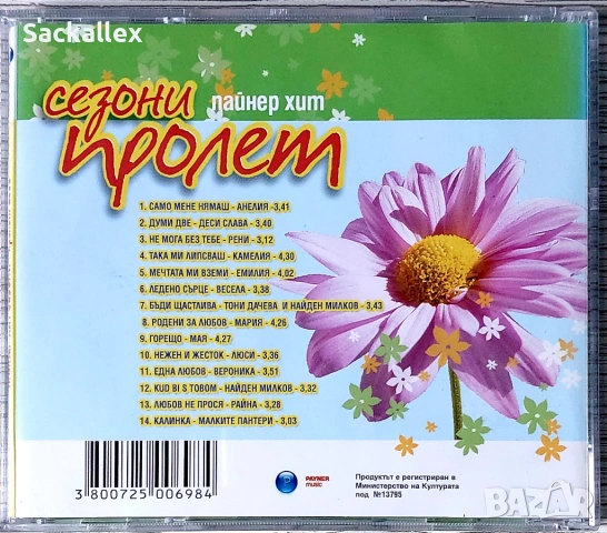 Пайнер хит сезони пролет 2003 (CD), снимка 3 - CD дискове - 54884508