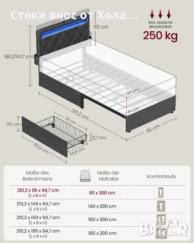 Единично метално легло 90х200 см с LED, 4 чекмеджета, Станция за зареждане и Табла VASAGLE , снимка 4 - Спални и легла - 54687664