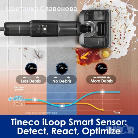 Tineco FLOOR ONE S7 Stretch интелигентна прахосмукачка за мокро и сухо почистване, снимка 17 - Прахосмукачки - 55103539