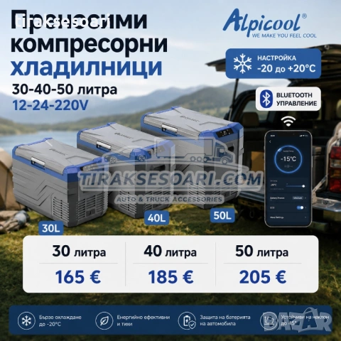 Преносими компресорни хладилници Alpicool NL30 / NL40 / NL50 12V 24V 220V Bluetooth