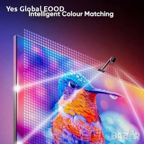 Nanoleaf 4D V2 RGB подсветка за TV до 65" с камера, снимка 3 - Стойки, 3D очила, аксесоари - 55324512