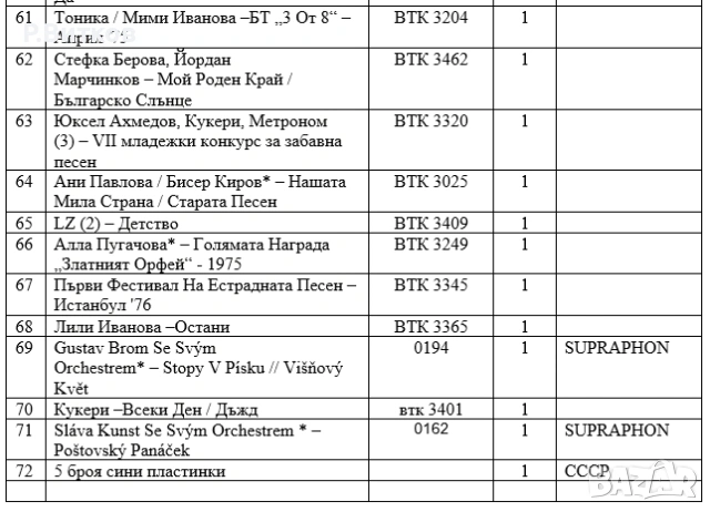 Стари грамофонни плочи, снимка 5 - Грамофонни плочи - 52574192