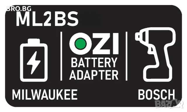 Преходник адаптер батерия Milwaukee M18 към инструмент Bosch 18V ML2BS