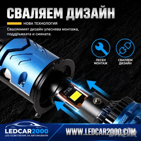 H4 LED ПРОЖЕКТОР С ЛЕЩА – BI LED ТЕХНОЛОГИЯ | 4575 CSP + 1860 CSP LED ЧИПОВЕ, снимка 5 - Аксесоари и консумативи - 55704021