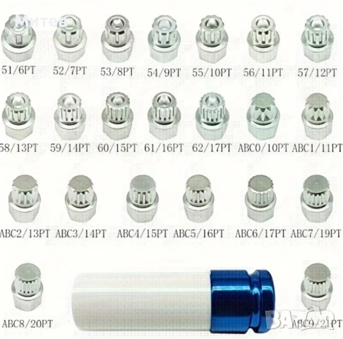 Секрети/вложки за BMW-секретни ключове