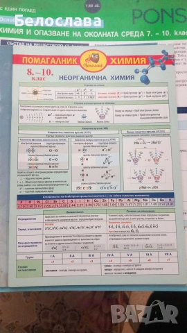 Учебници за 10ти клас, снимка 6 - Учебници, учебни тетрадки - 54983184
