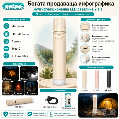 Акумулаторно LED фенерче Aerbes 260 лумена USB Type-C 800mAh с COB лампа и фокус, снимка 8 - Къмпинг осветление - 55154530