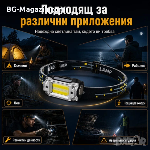 Мощен LED челник фенер за глава със сензор акумулаторен малък и компактен за бягане къмпинг риболов, снимка 5 - Къмпинг осветление - 51178953