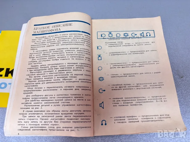 Книжки с инструкции/ръководства за "Unitra ZK 140T" и "Астра 207“, снимка 6 - Радиокасетофони, транзистори - 55582623