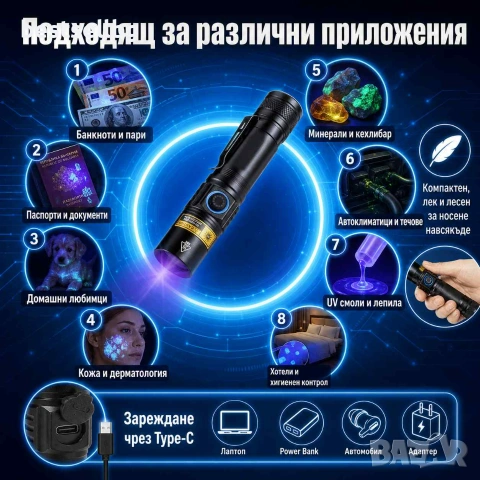 Професионален UV фенер 365nm 5W с черен филтър Type-C зареждане и батерия 18650, снимка 6 - Други инструменти - 55154488