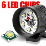 Комплект 6 SMD LED халогени за мотор 6500К - 2 броя., снимка 6